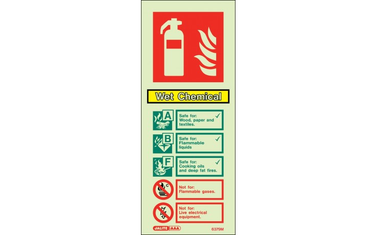 Sign WET CHEMICAL ABF Photolum 