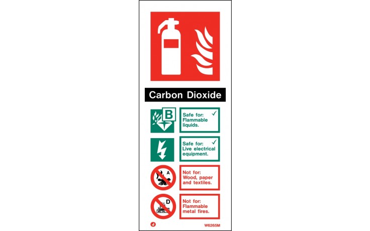 Carbon Dioxide extinguisher identification sign