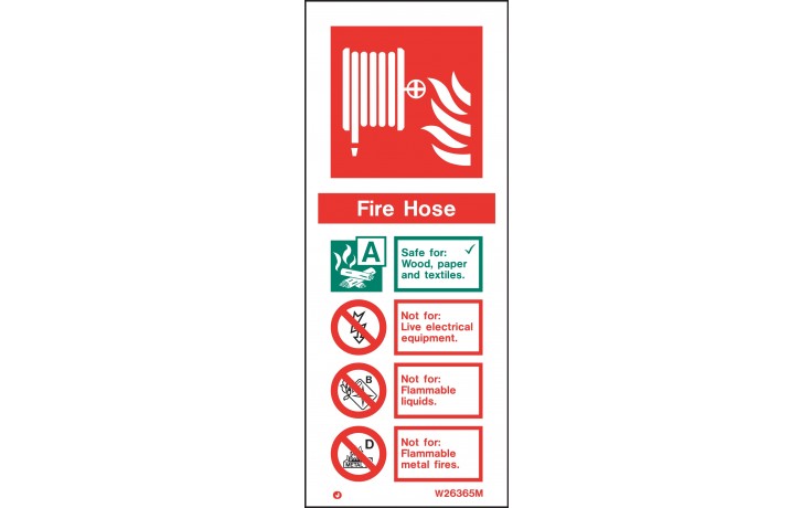 Fire Hose extinguisher identification sign