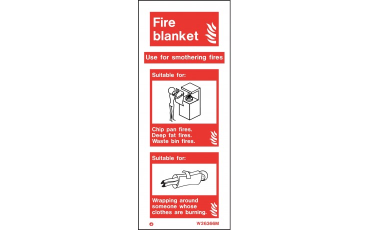 Fire Blanket extingusher identification sign