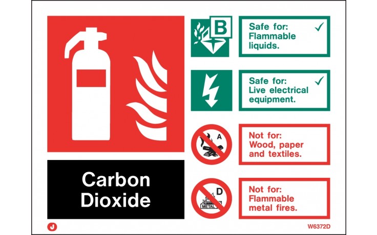 Carbon Dioxide extinguisher identification sign