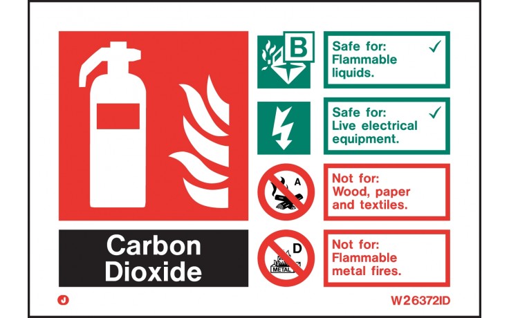 Carbon Dioxide extinguisher identification sign
