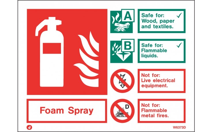Foam Spray extinguisher identification sign
