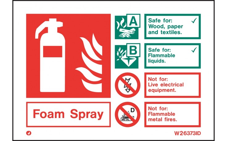 Foam Spray extinguisher identification sign
