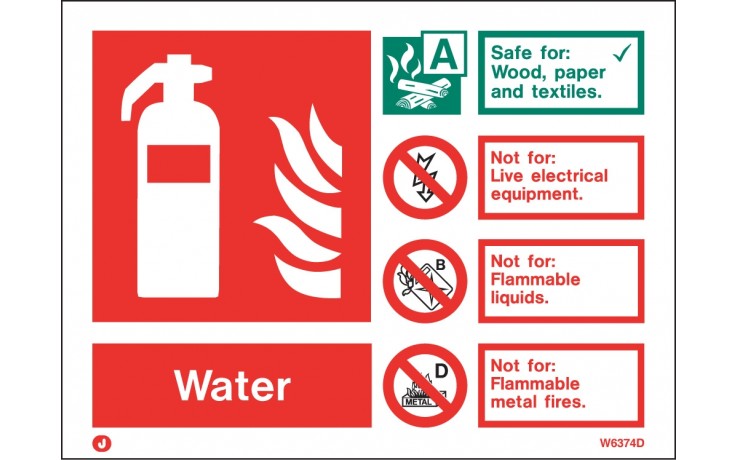 Water extinguisher identification sign
