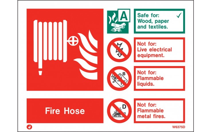 Fire Hose Identification sign