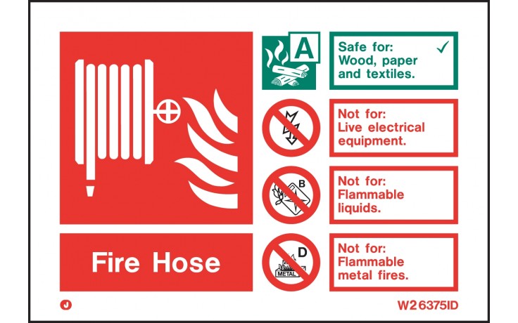 Fire Hose Identification sign