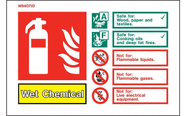 Sign Wet Chemical White