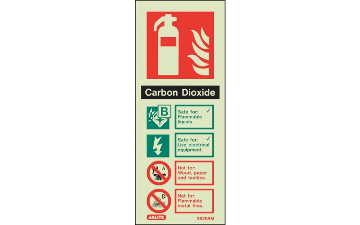 Co2 Photoluminescent Sign