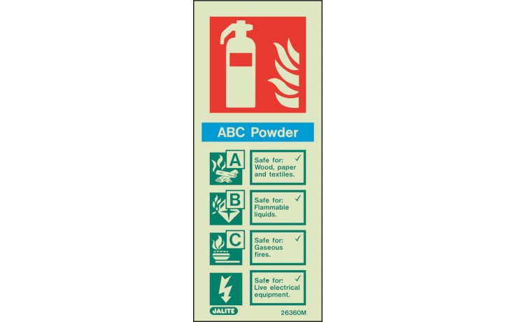 ABC Powder sign - photolum.