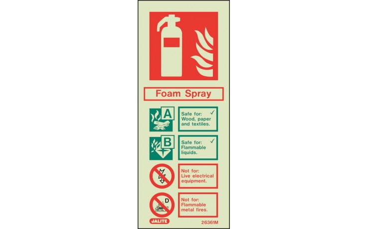 Foam Spray extinguisher identification sign
