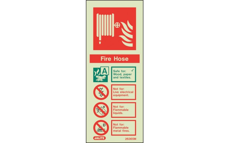 Fire Hose extinguisher identification sign