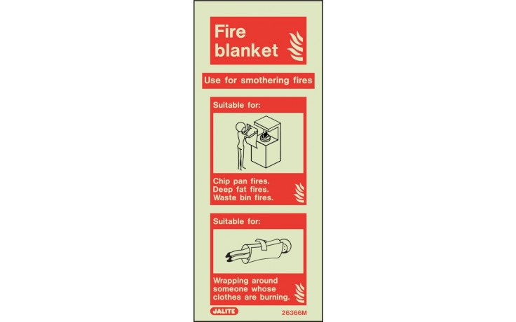 Fire Blanket extingusher identification sign
