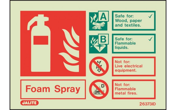 Foam Spray extinguisher identification sign