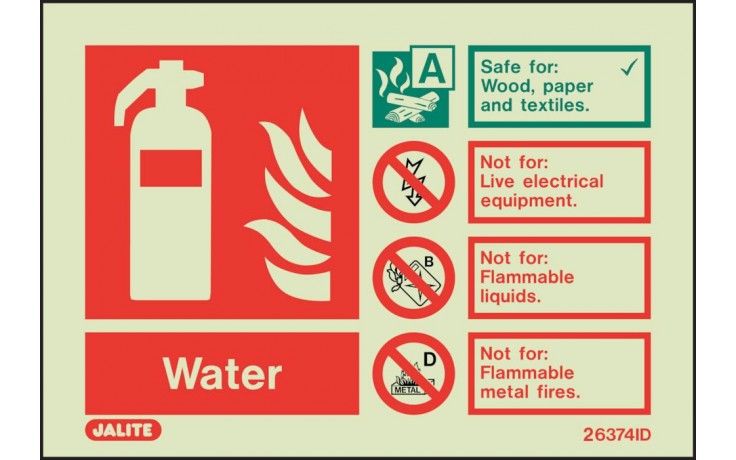 Water extinguisher identification sign