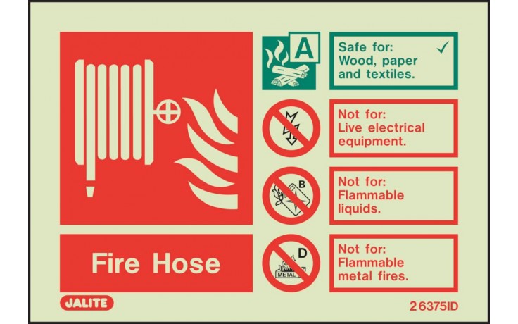Fire Hose extinguisher identification sign