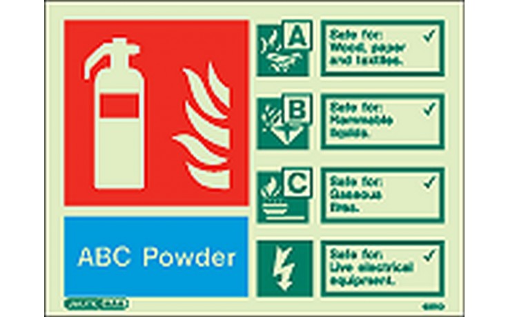ABC Powder extinguisher identification sign