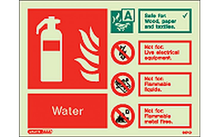 Water extinguisher identification sign