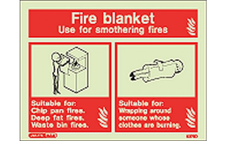 Fire Blanket Identification Sign