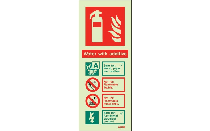 Sign WATER ADDITIVE with Safe for Accidental Electrical Contact- Photolum
