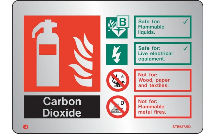 Brushed Stainless steel Carbon Dioxide extinguisher identification sign with radius corner