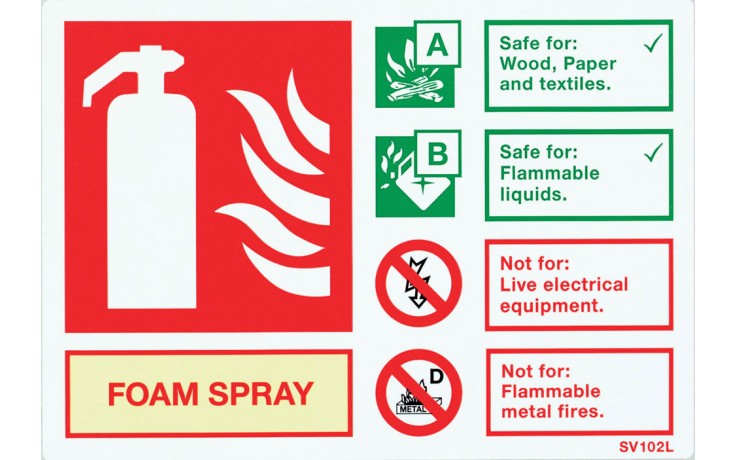 Self-adhesive landscape spray foam extinguisher identification sign