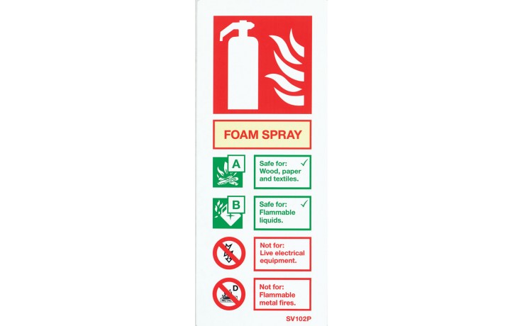 Self-adhesive portrait spray foam extinguisher identification sign