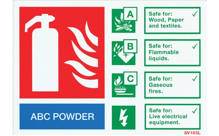 Self-adhesive landscape ABC Powder extinguisher identification sign