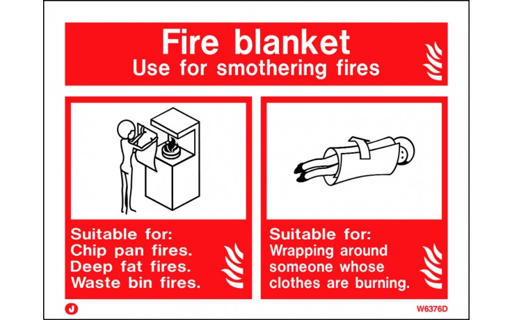 Fire Blanket Identification sign