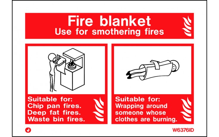 Fire Blanket extingusher identification sign