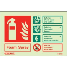 Sign FOAM SPRAY Photolum. Safe for accidental use on electric fires