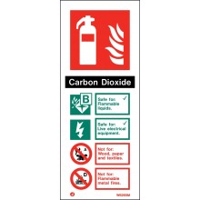Carbon Dioxide extinguisher identification sign