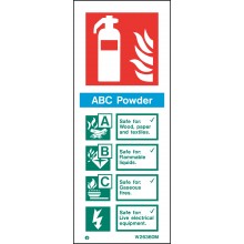 ABC Powder extinguisher identification sign