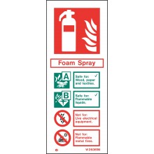 Foam Spray extinguisher identification sign