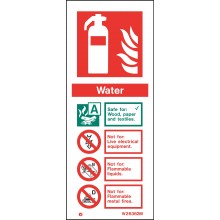 Water extinguisher identification sign