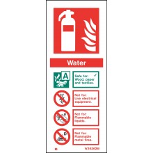 Water extinguisher identification sign