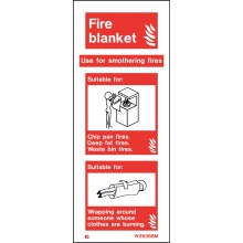 Fire Blanket extingusher identification sign