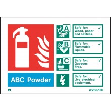 ABC Powder extinguisher identification sign