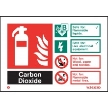 Carbon Dioxide extinguisher identification sign