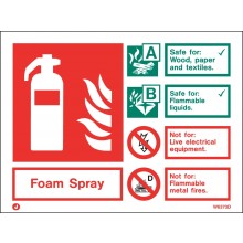 Foam Spray extinguisher identification sign