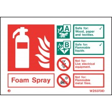 Foam Spray extinguisher identification sign