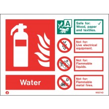 Water extinguisher identification sign
