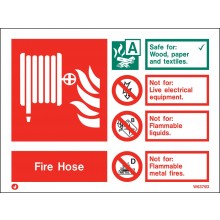 Fire Hose extinguisher identification sign