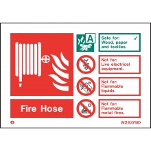 Fire Hose Identification sign