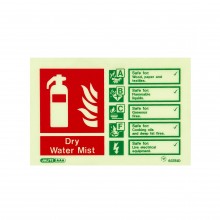Dry Water Mist Sign