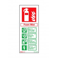 Foam Mist Sign White 200 x 80