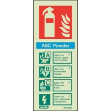 ABC Powder sign - photolum.