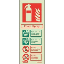 Foam Spray extinguisher identification sign