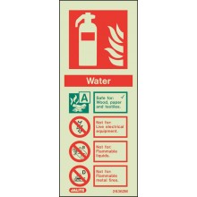 Water extinguisher identification sign