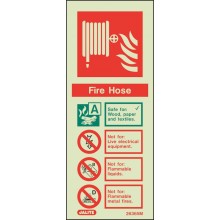 Fire Hose extinguisher identification sign